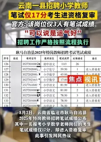 教师招聘