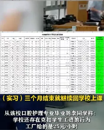 云南商务职业学院
