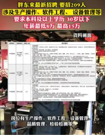 胖东来
