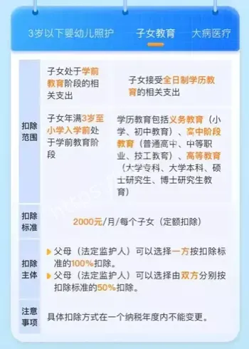 助学金