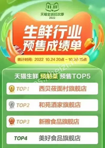 西贝预制菜翻车