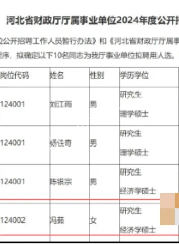 被老头长期包养