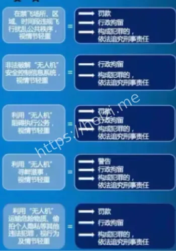 上海黑飞事件