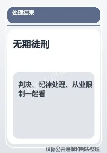 成都某小学班主任案件梳理