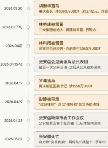 引全网热议